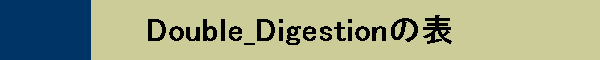 Double_Digestion̕\