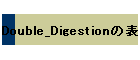 Double_Digestion̕\