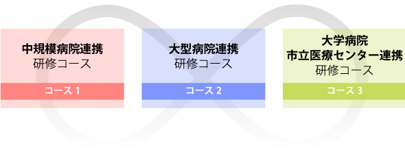 たすきがけ